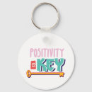 Search for positivity round key rings Happiness