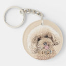 Search for miniature key rings Cute