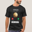 Search for declining tshirts Must