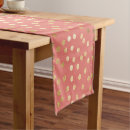 Search for coral table runners Modern
