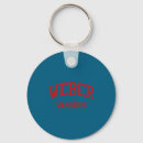 Search for ute key rings Vintage