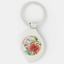 Search for red and white key rings Beautiful