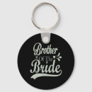Search for almost round key rings Modern groom
