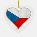 Search for czech christmas tree decorations Praha
