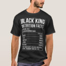 Search for spaceman clothing Space travel