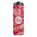 Search for vintage retro travel mugs Red