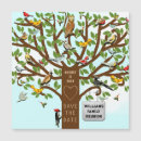 Search for funny genealogy postcards Family tree