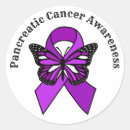 Search for pancreatic cancer ribbon stickers Hope