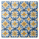 Search for mediterranean tiles Elegant