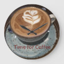 Search for froth Coffee