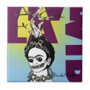 Search for frida kahlo tiles Coyoacan