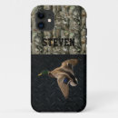 Search for duck hunting iphone cases Mallard