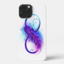 Search for feather cases Purple