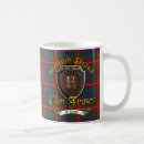 Search for lovat mugs Scottish