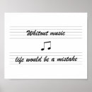 Search for piano notes posters Wall