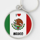 Search for mexican flag key rings North america
