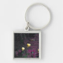 Search for ducklings key rings Wildlife