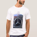 Search for mercedes clothing Cars