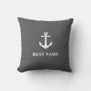 Search for blue white grey cushions Anchor