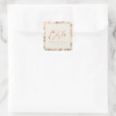 Search for wild rose stickers Floral