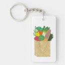 Search for producing key rings Farmers