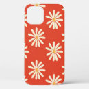 Search for floral graphic iphone cases Abstract