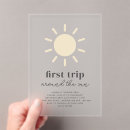 Search for garden 1st birthday invitations Summer