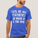 Search for funny stats tshirts Math lover