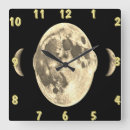Search for glow clocks Night