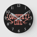 Search for antler clocks Deer