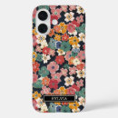 Search for japanese floral iphone cases Asian