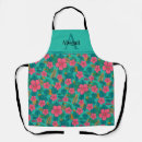 Search for palm leaf aprons Exotic