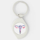 Search for uterus key rings Woman