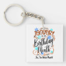 Search for january key rings Celebration