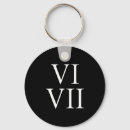Search for numerator key rings Seven