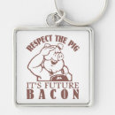 Search for funny bacon key rings Food