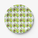 Search for avocado plates Watercolor