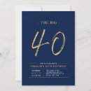 Search for big 40th birthday invitations Forty