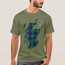 Search for mckays clothing Tartan
