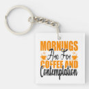 Search for contemplative key rings Contemplation