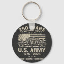 Search for veterans key rings Usa