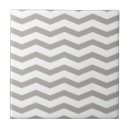 Search for zigzag pattern tiles White
