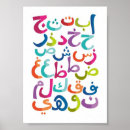 Search for alphabet nursery art Calligraphy