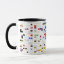 Search for 12 zodiac drinkware Astrology