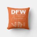 Search for dfw Fort worth