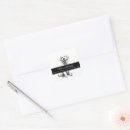 Search for golden retriever stickers Birthday