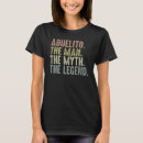 Search for abuelito Mens