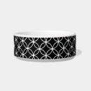 Search for ring pet supplies Pattern