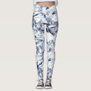 Search for repeating pattern clothing Texture