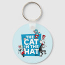 Search for hat key rings Classic